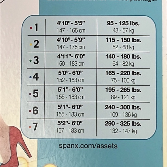 NEW Spanx Assets Size 2 Nude Mid Thigh Shaper - Picture 4 of 5